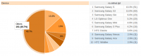 Imagine atasata: Device-2012-02-21.png